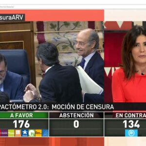 La Sexta pone a EH Bildu junto a PSOE y Unidos Podemos en su Pactómetro