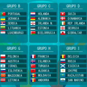 Eurocopa 2020: España se enfrentará a Suecia, Noruega, Rumanía, Islas Feroe y Malta