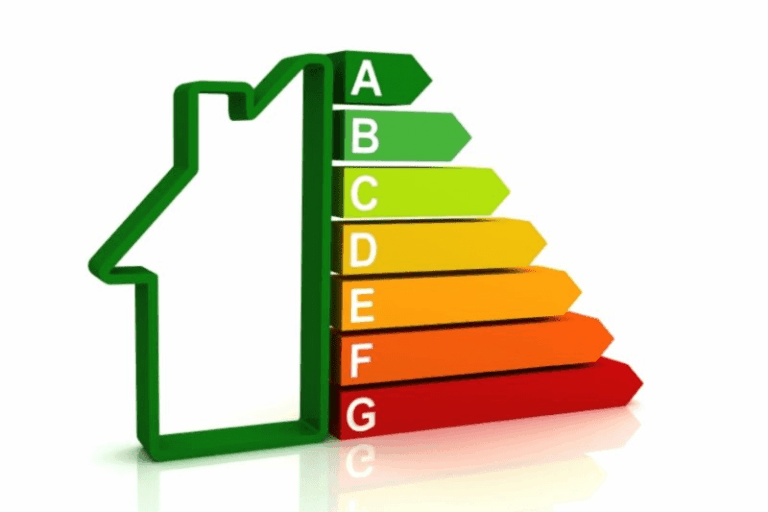 Certificados energéticos. Eficiencia y ahorro garantizados