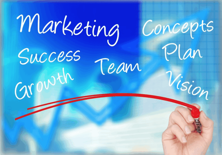 Inbound marketing + marketing directo, una combinación de altura