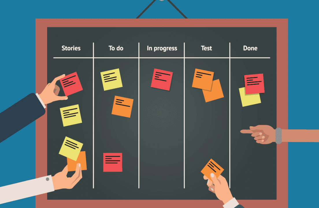 ¿Quieres mejorar la productividad de tu empresa? Prueba el método Kanban