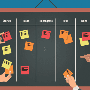 ¿Quieres mejorar la productividad de tu empresa? Prueba el método Kanban
