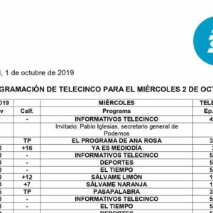 Mediaset anuncia que seguirá emitiendo Pasapalabra