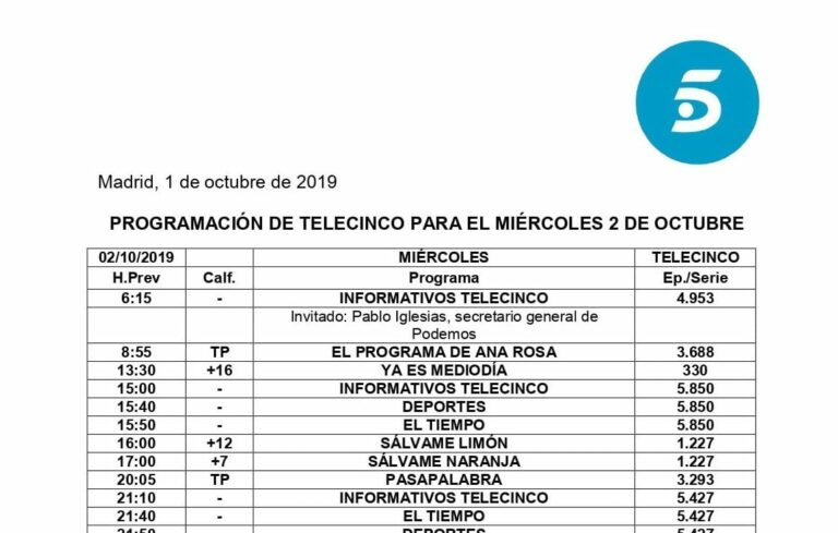Mediaset anuncia que seguirá emitiendo Pasapalabra