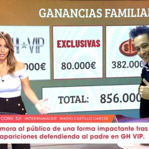 Viva la Vida se hace eco del informe elaborado por Mario Castillo García que desvela la espectacular cifra económica generada por Antonio David y su hija Rocío gracias a los realities