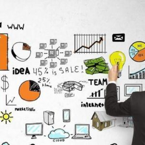 ¿Qué acciones de marketing puedo hacer en mi empresa?