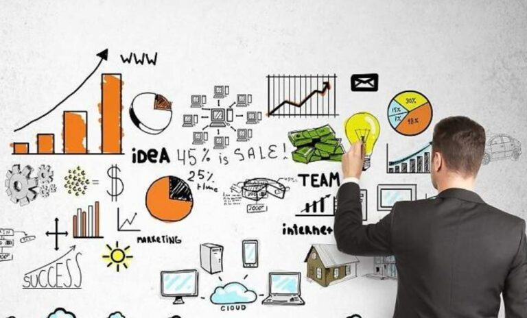 ¿Qué acciones de marketing puedo hacer en mi empresa?