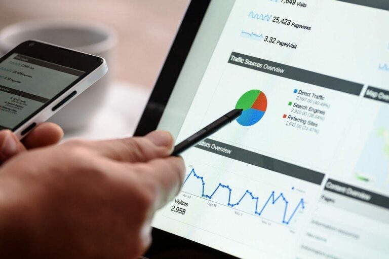 ¿Quieres que tu empresa triunfe en el marketing digital?