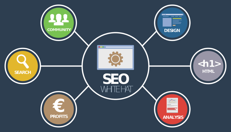 Escándalo Digital, cómo mejorar la visibilidad online de una empresa