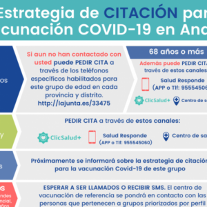 ¿Cómo se pide cita para la vacuna contra el Covid para los menores de 60 años en Andalucía?