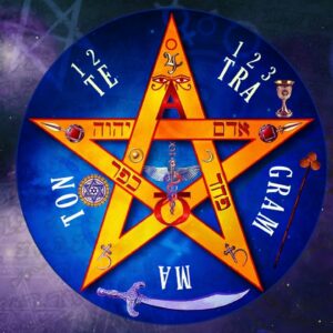 ¿Qué es el Tetragrámaton (‘YHWH’)? Historia sobre el Nombre de Yahveh