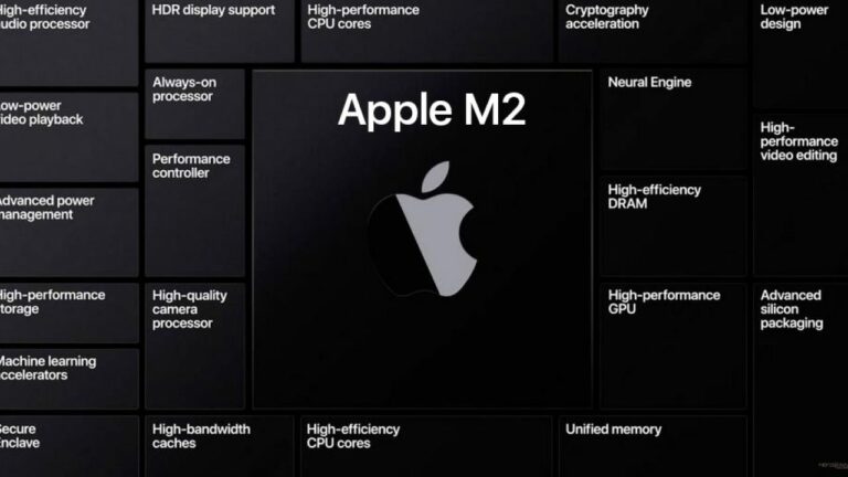 El Apple M2 y los M2 Max/Pro usarían los 4nm de TSMC