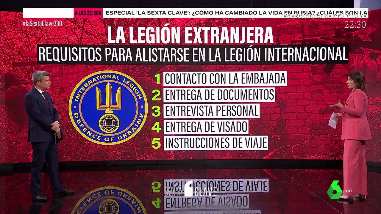 Imagen del programa La Sexta Clave de la cadena de Atresmedia. 