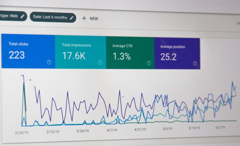 Citysem, empresa especializada en diseño web y posicionamiento web