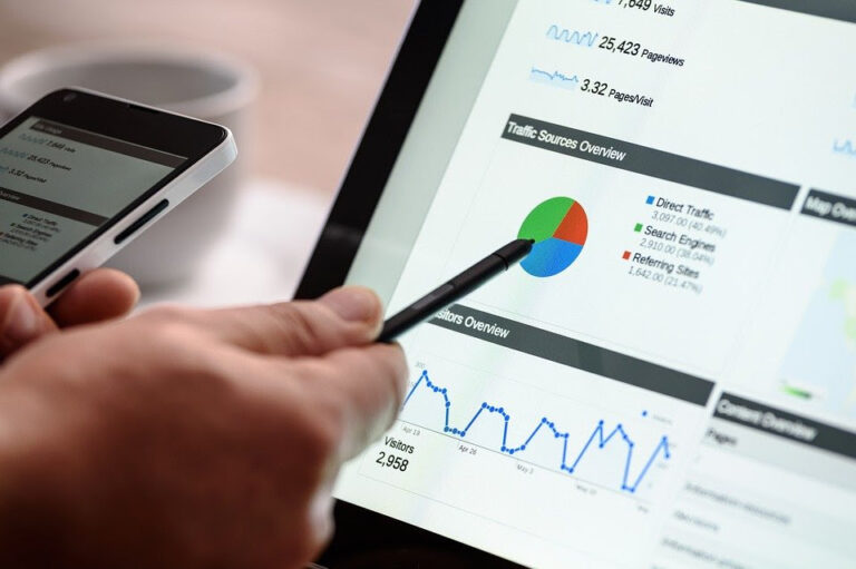 La necesidad de la transformación digital en pymes
