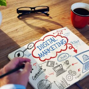Cómo se multiplican las ventas con la publicidad en redes sociales