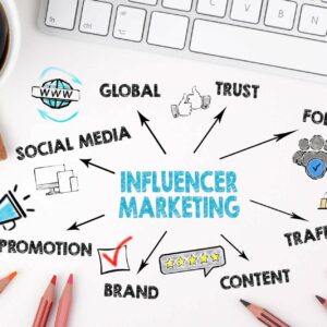 La importancia de estar en las redes sociales, según la plataforma de marketing de influencers Brandarmies