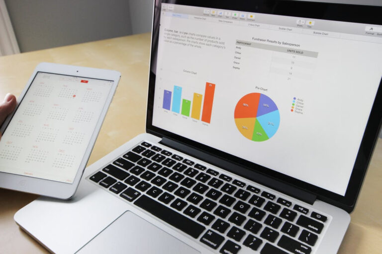Kiuro, tu agencia de marketing digital