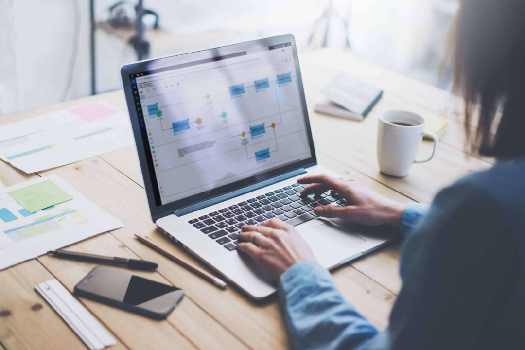 7 pasos para conseguir una automatización de procesos exitosa