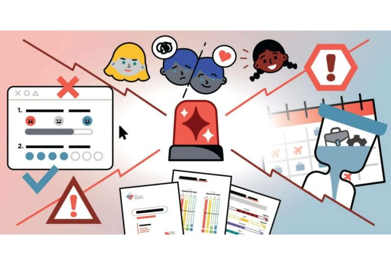 La gestión del estrés en las empresas y su efecto en el rendimiento, por TTI Success Insights