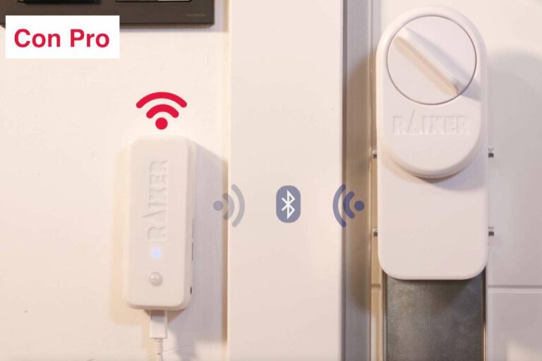 Las seis ventajas de la nueva cerradura wifi de Raixer