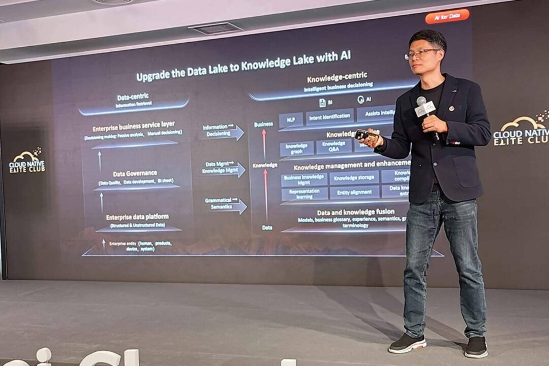 Digital Biz Magazine asistió a la última edición del Huawei Cloud Summit