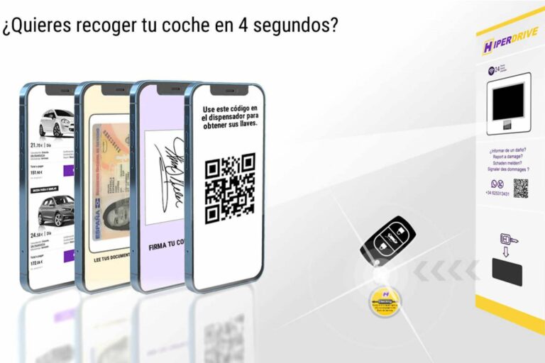 Hiper Rent a Car impulsa su transformación digital con tecnología de 3digits