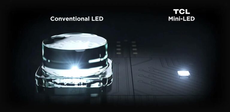 TCL apuesta por el Full Array Mini LED para llevar la calidad de imagen a un nuevo nivel