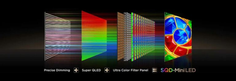 TCL presenta SQD-Mini LED, una nueva arquitectura de imagen desarrollada por TCL CSOT