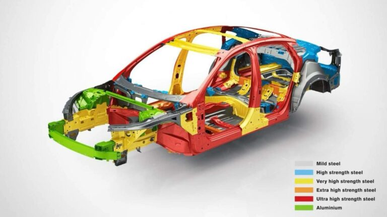 La fabricación aditiva de aceros; la clave para un transporte más sostenible en Europa